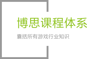 球王会课程体系