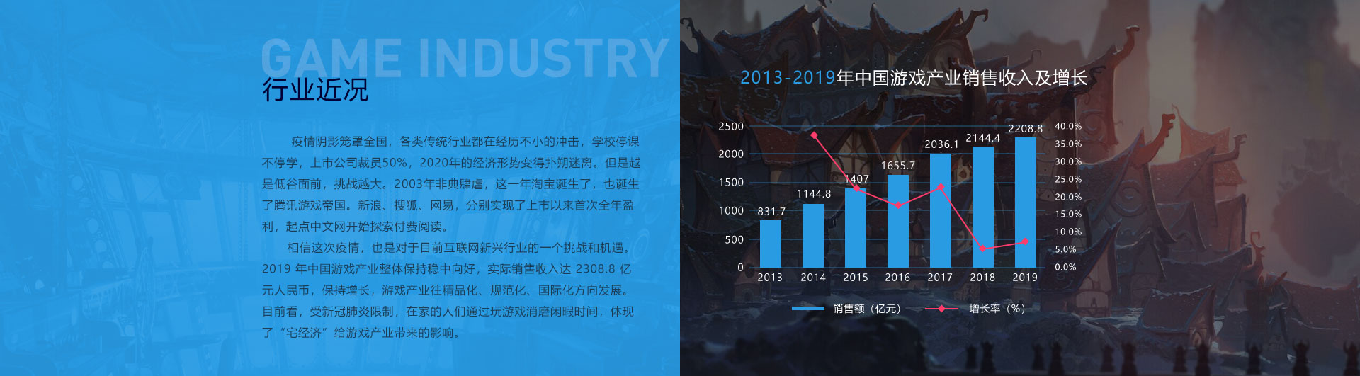 球王会官网真人游戏第一品牌