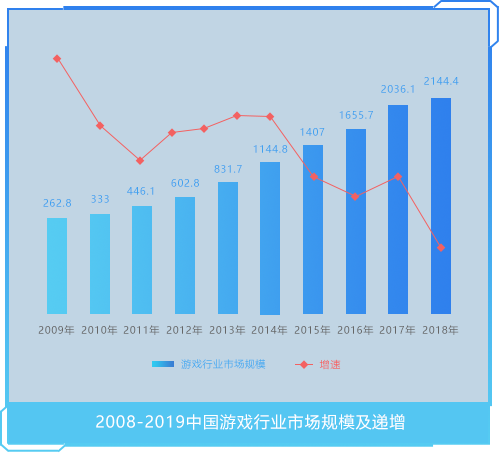 球王会网站首页